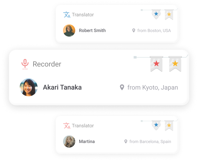 Avatars of two translators and a recorder